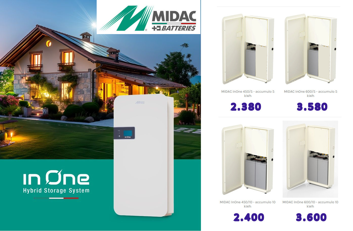 MIDAC InOne promo